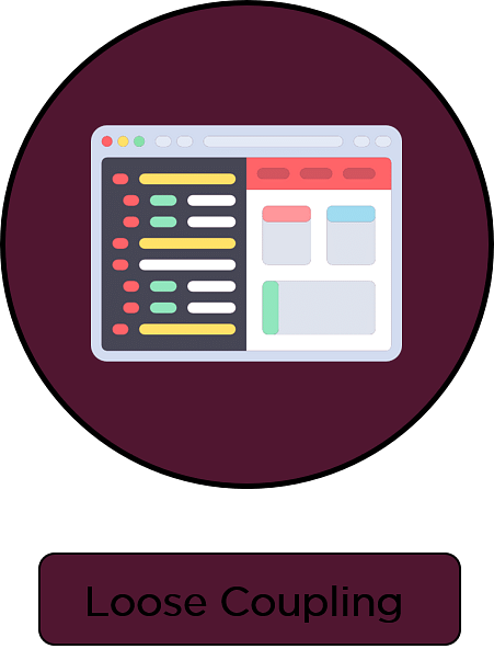 loose-coupling-in-Java-interface-in-Java