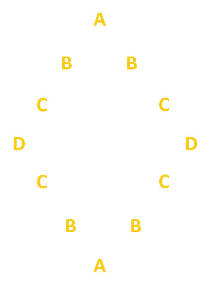 java-pattern-programs