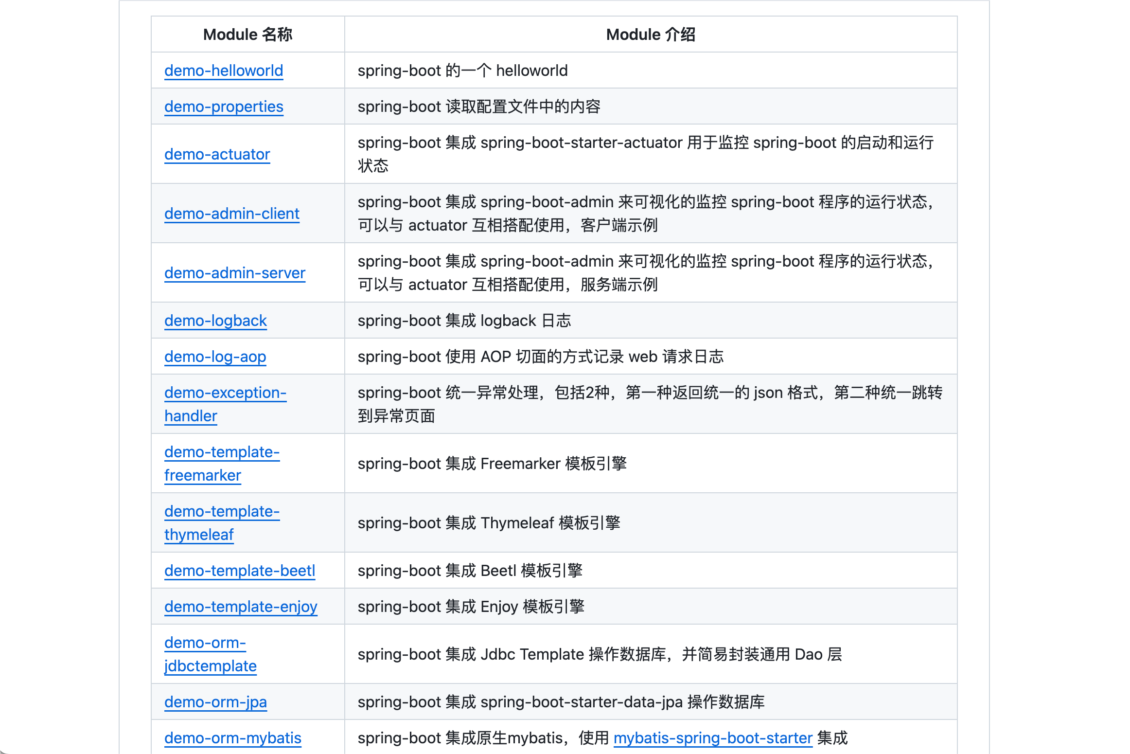 QQ_1721990738785.png